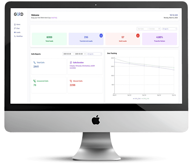 Reporting Dashboard